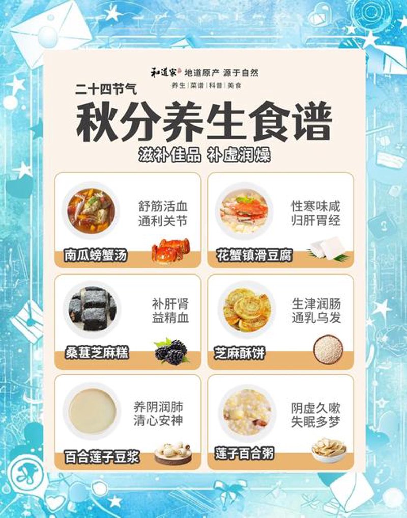 健康管理服务：引领生活方式革命